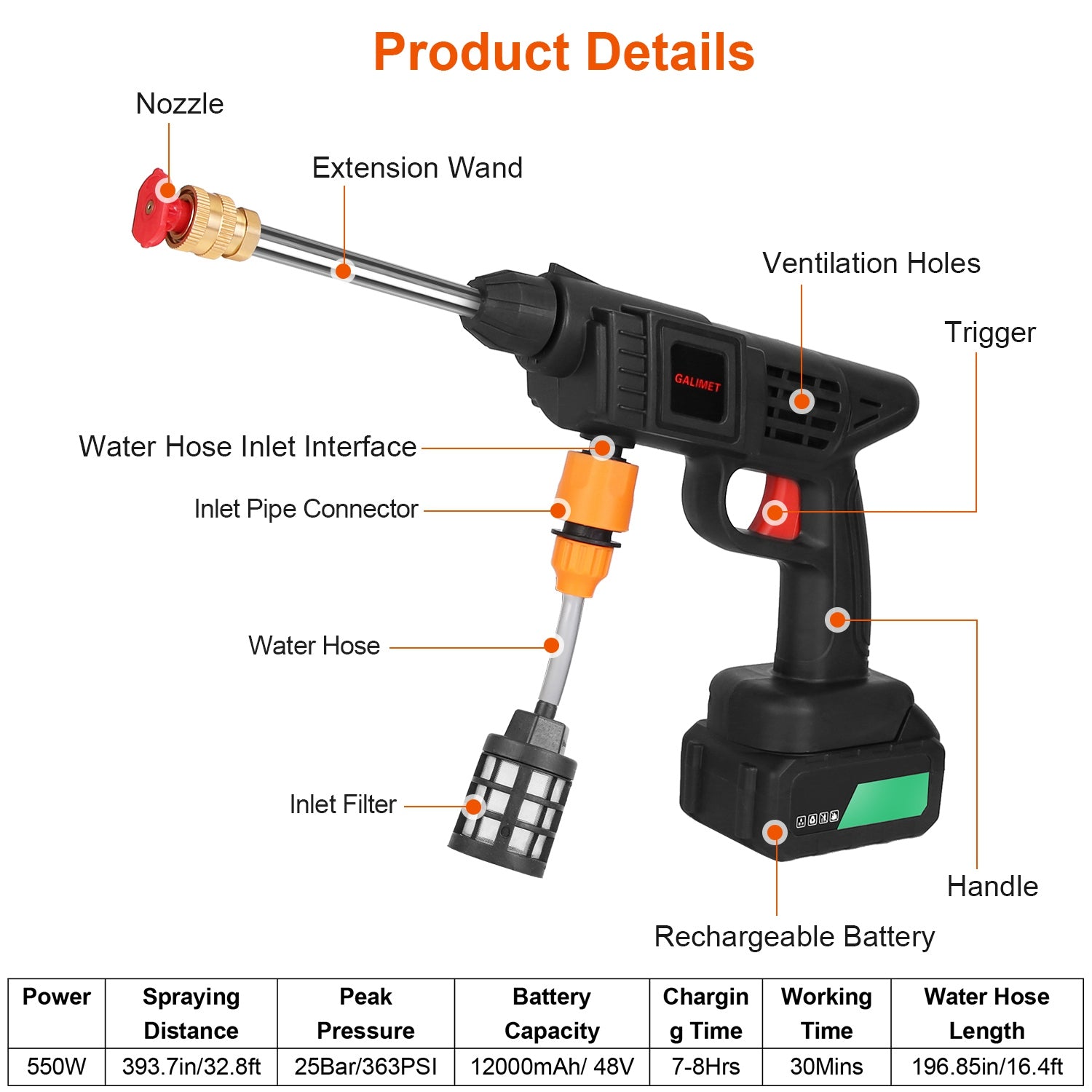 Cordless Electric Pressure Washer