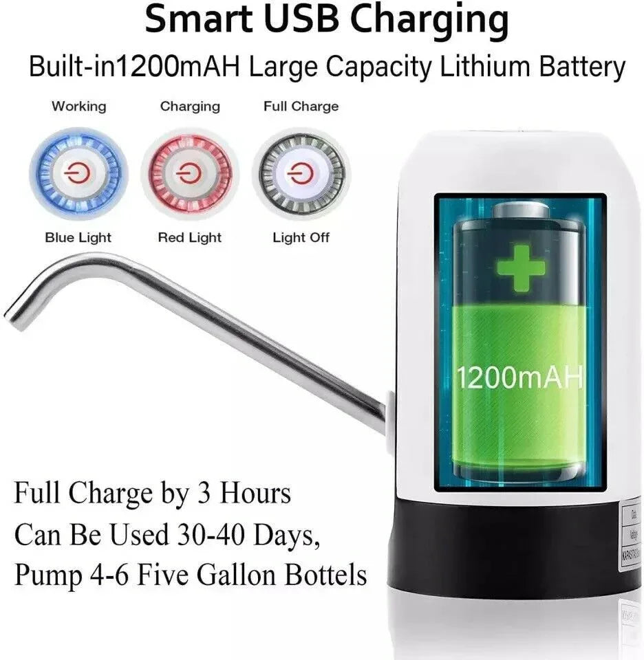 USB Rechargeable Automatic Water Bottle Dispenser for 5 Gallon Bottles – Portable Electric Drinking Water Pump